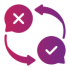 decision-making